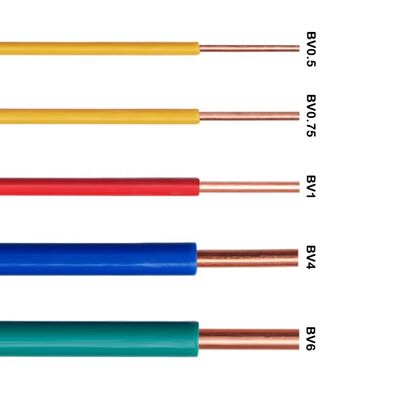 Câblage électrique fixe à noyau dur BV, fil de maison enduit de PVC