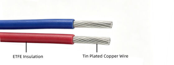 Tinned Plated Copper ETFE Tefzel Heating Wire
